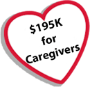 An image of a heart with text $195 for caregivers
